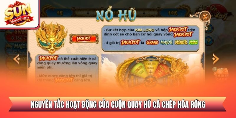 Nổ Hũ Cá Chép Hóa Rồng - Bí Kíp Săn Jackpot Cực Khủng 2 Nguyên tắc hoạt động của cuộn quay hũ cá chép hóa rồng